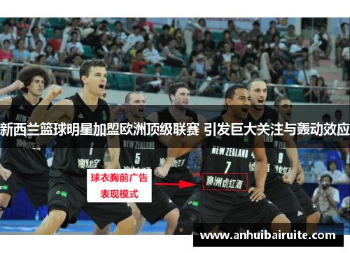 新西兰篮球明星加盟欧洲顶级联赛 引发巨大关注与轰动效应