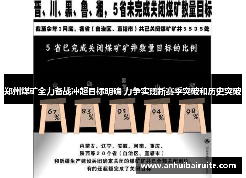 郑州煤矿全力备战冲超目标明确 力争实现新赛季突破和历史突破
