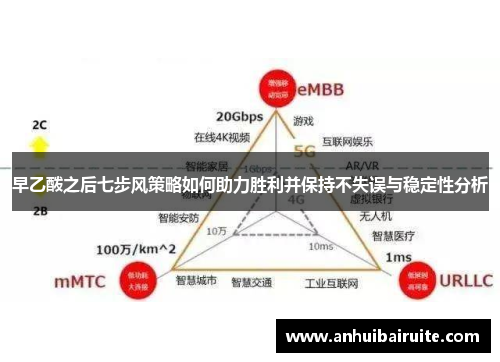 早乙酦之后七步风策略如何助力胜利并保持不失误与稳定性分析